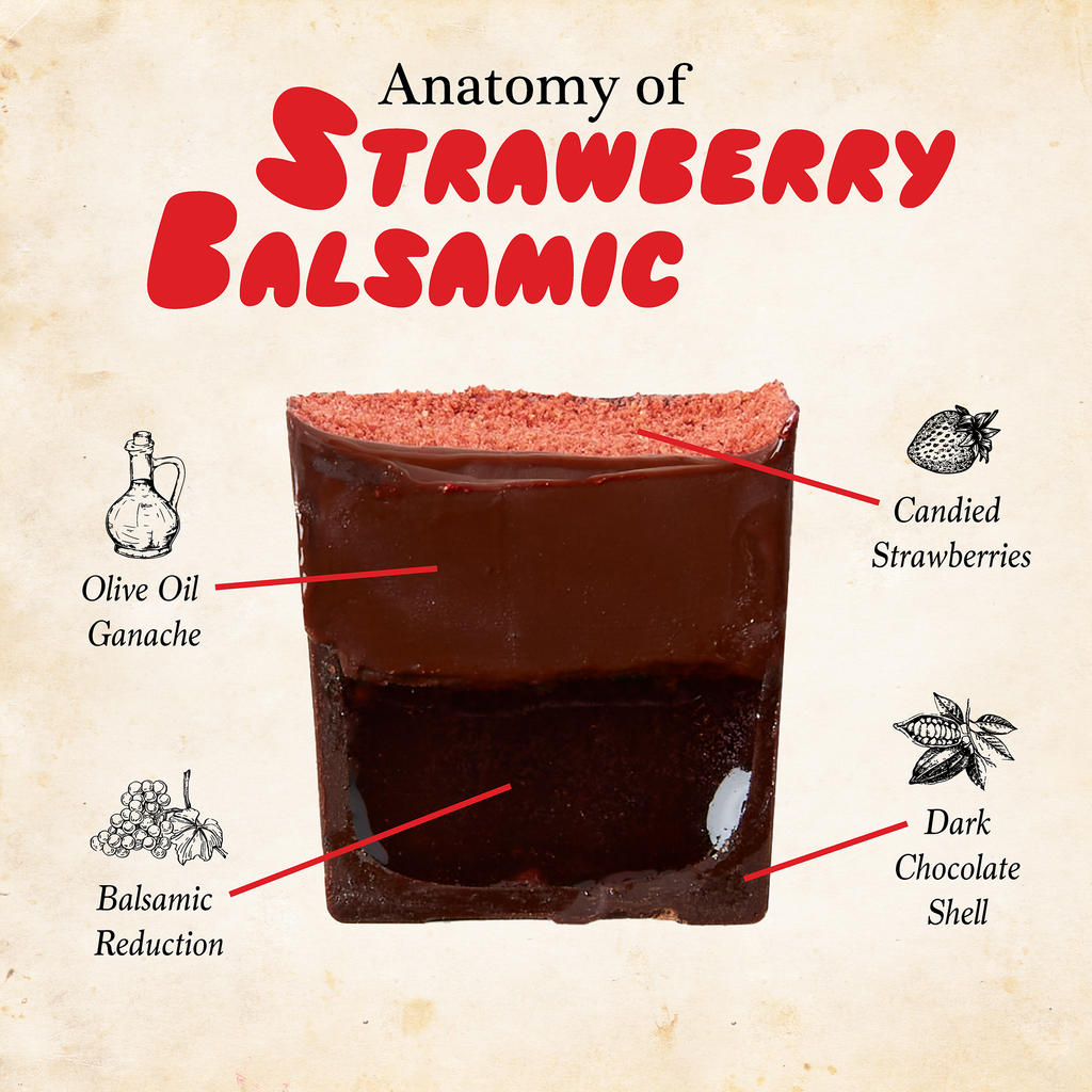 Strawberry Balsamic﻿ – Bon Bon Bon