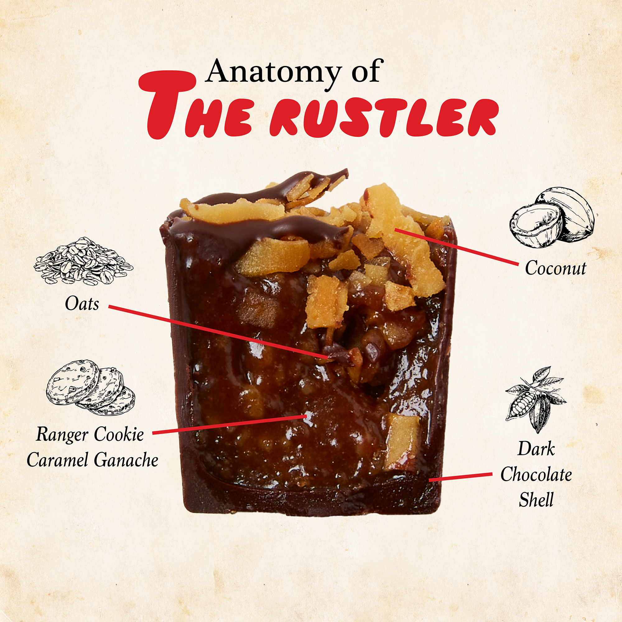 The Rustler – Bon Bon Bon